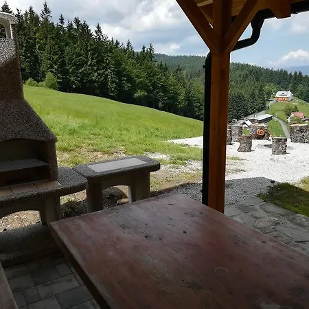 Wostry Alpesi faház *