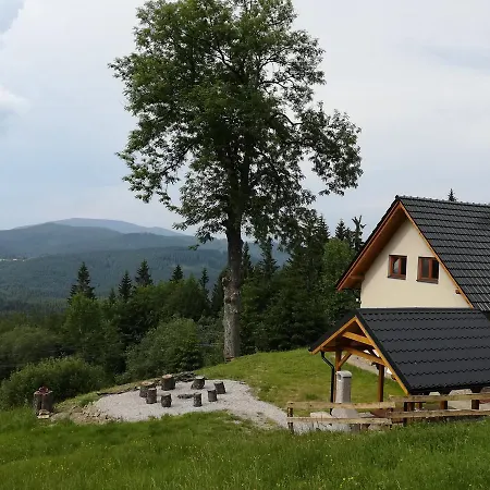 Wostry Alpesi faház